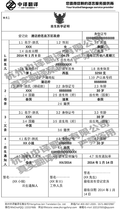 杭州中译翻译公司-泰国出生登记证明翻译件模板