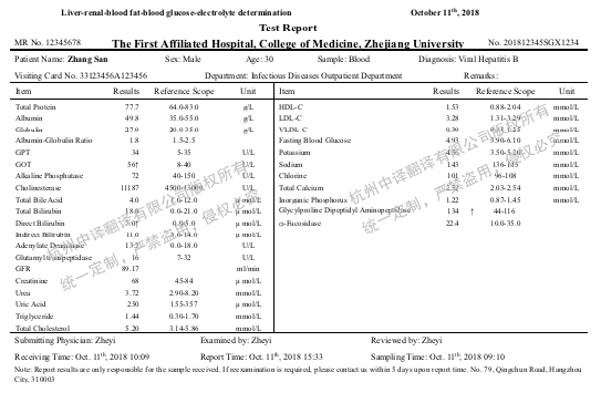 医院化验单翻译模板,医院化验报告翻译模板,化验单翻译成英文,化验报告翻译成英文.png