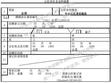 法国结婚证翻译,杭州结婚证翻译公司.png