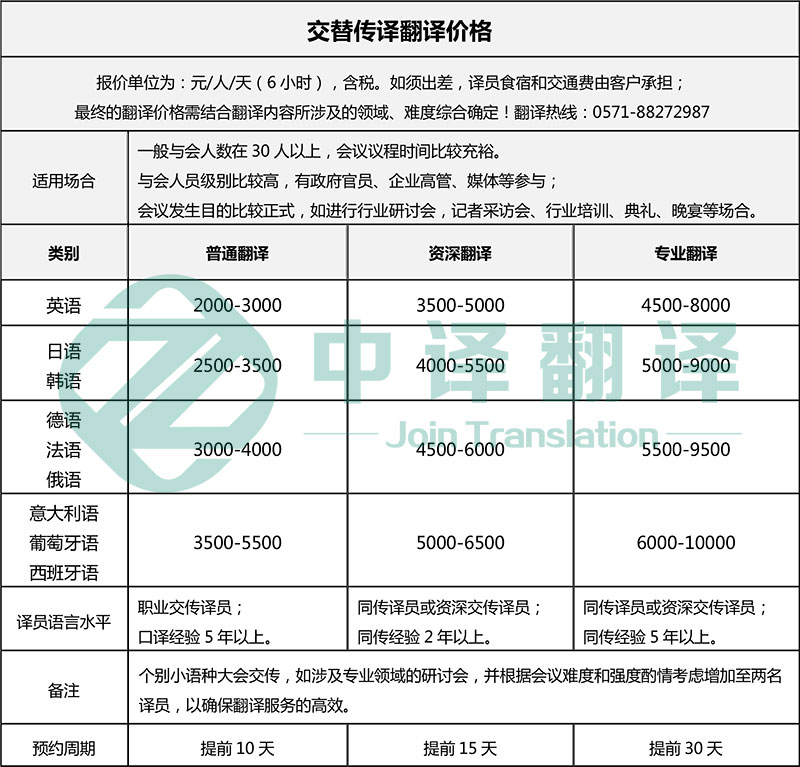 杭州会议翻译价格,杭州中译翻译有限公司,杭州会议交替传译价格.jpg