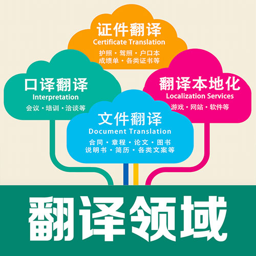 美国加利福尼亚州芳泉谷医院出生证明翻译,美国加利福尼亚州芳泉谷医院出院小结翻译.jpg