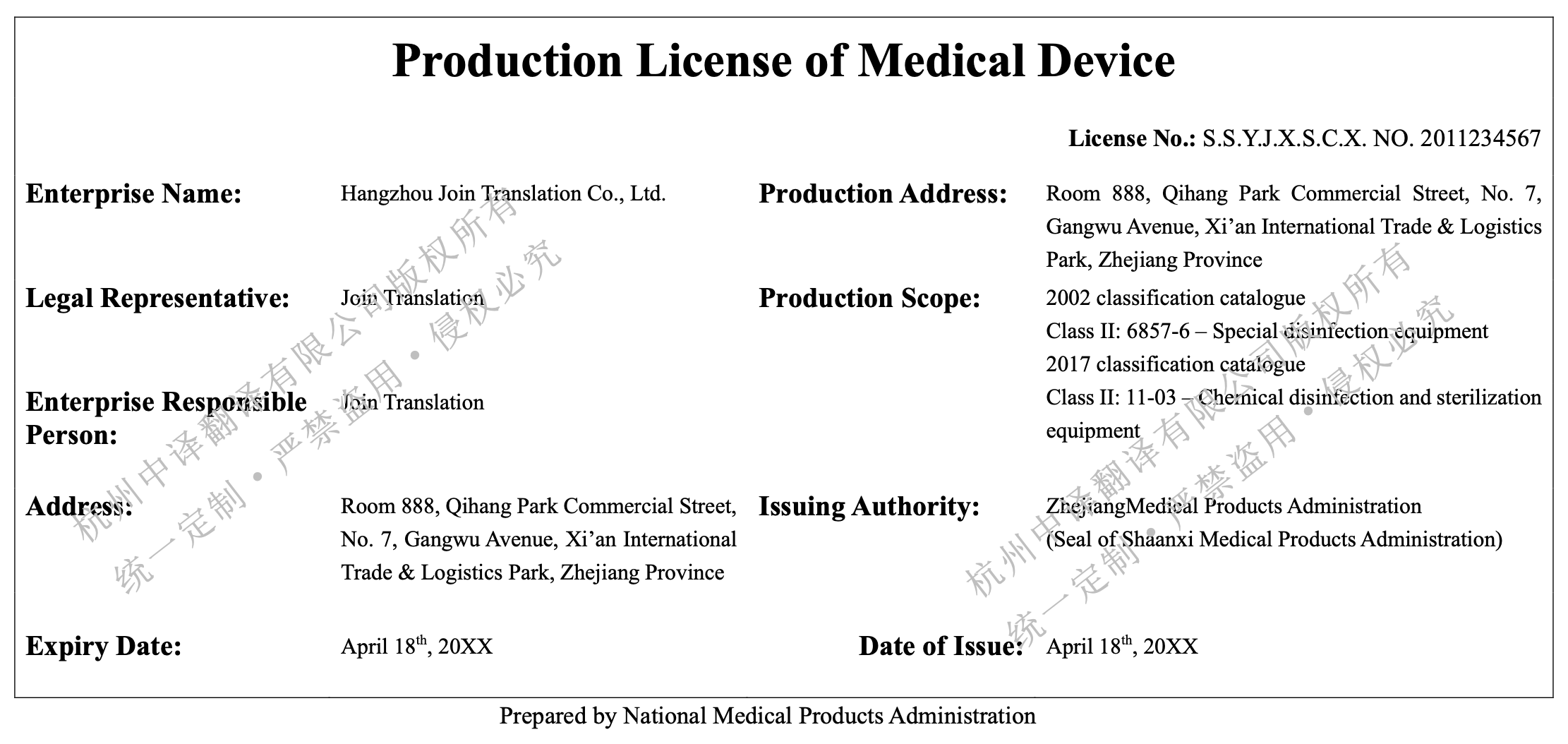 医疗器械生产许可证书翻译成英文.png